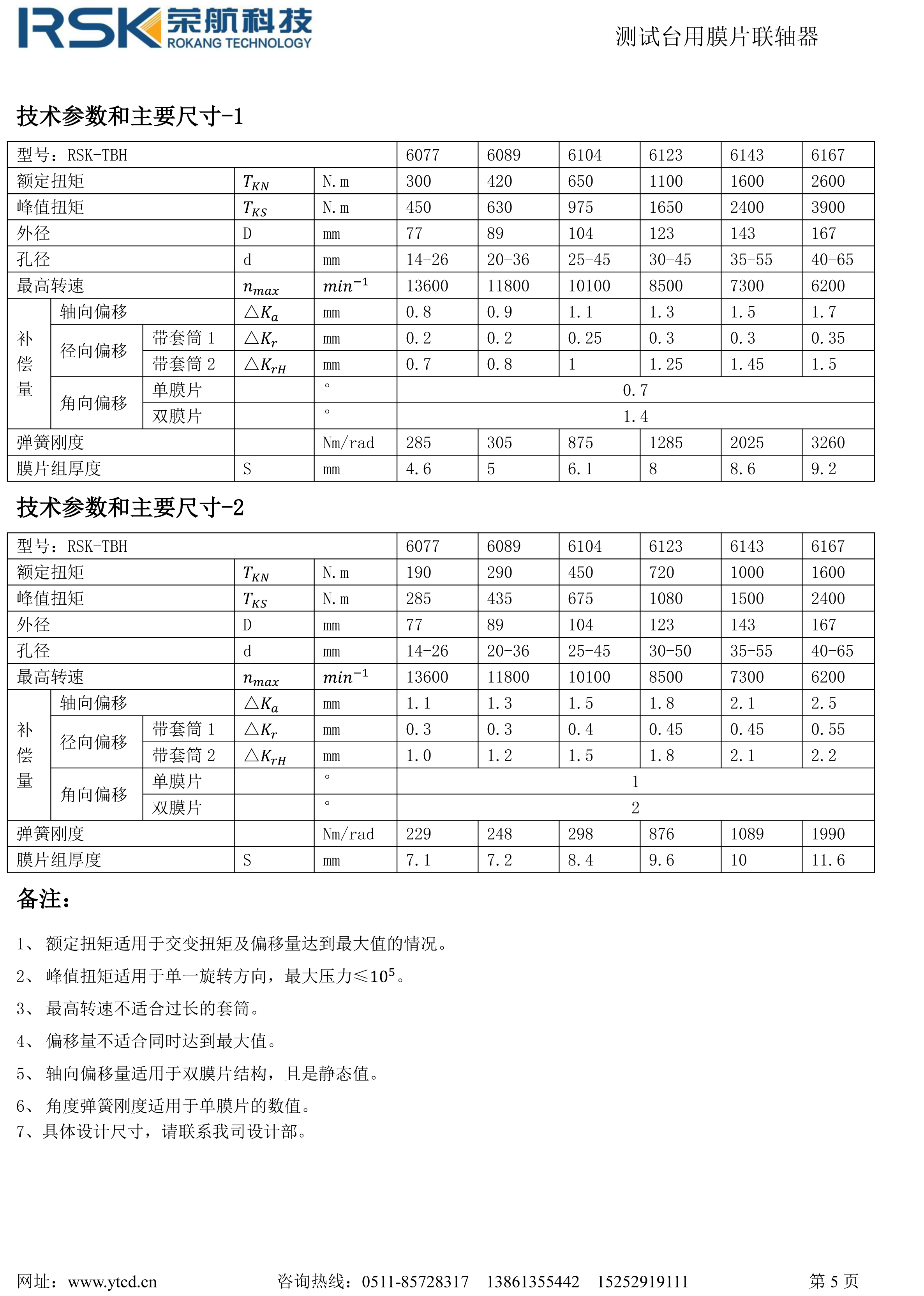 高剛性膜片聯(lián)軸器樣冊(cè)-5.jpg